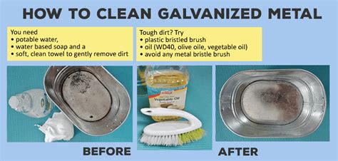 solvent to clean metal pins around the house|diy metal cleaning.